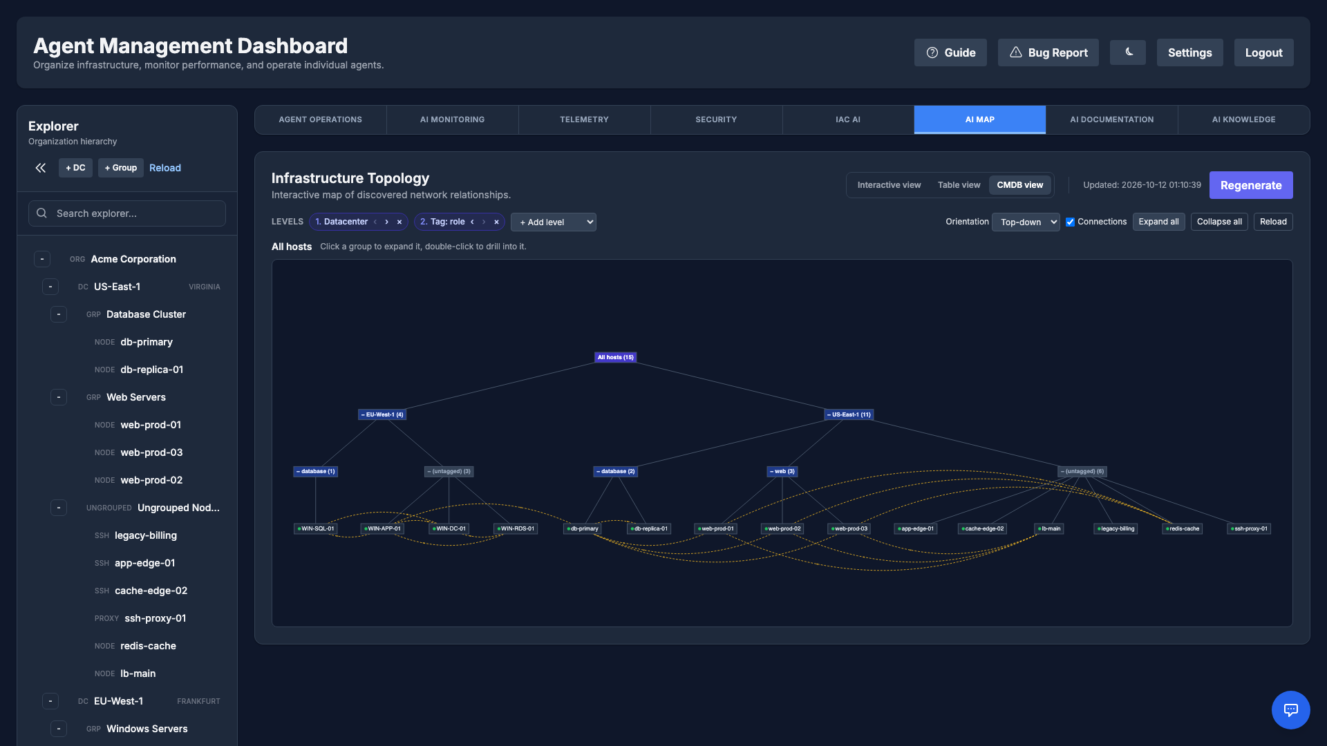 AI Map CMDB view